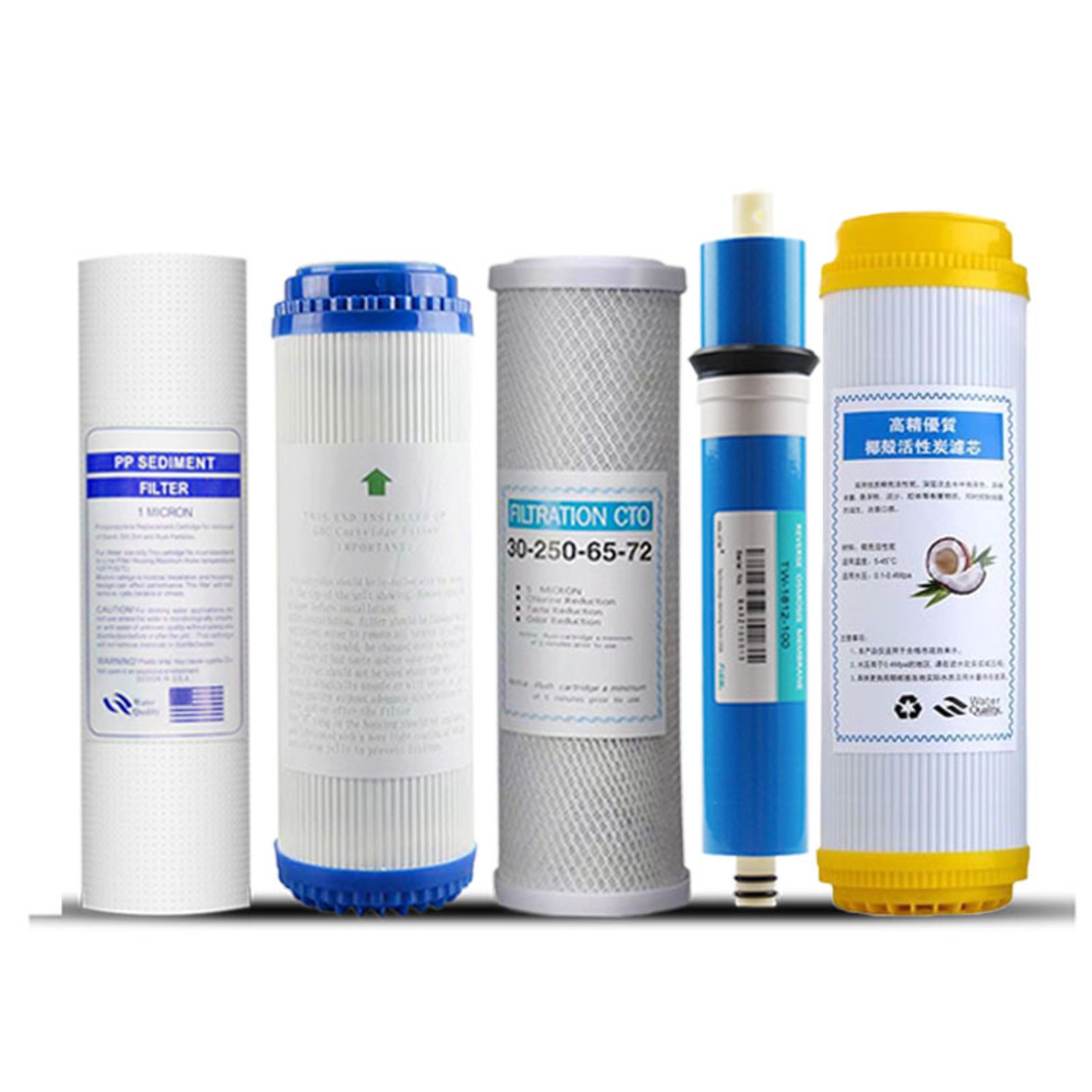 Water Filter Cartridge - Hızlı Değiştirilebilir PP Filtre Kartuşu, RO