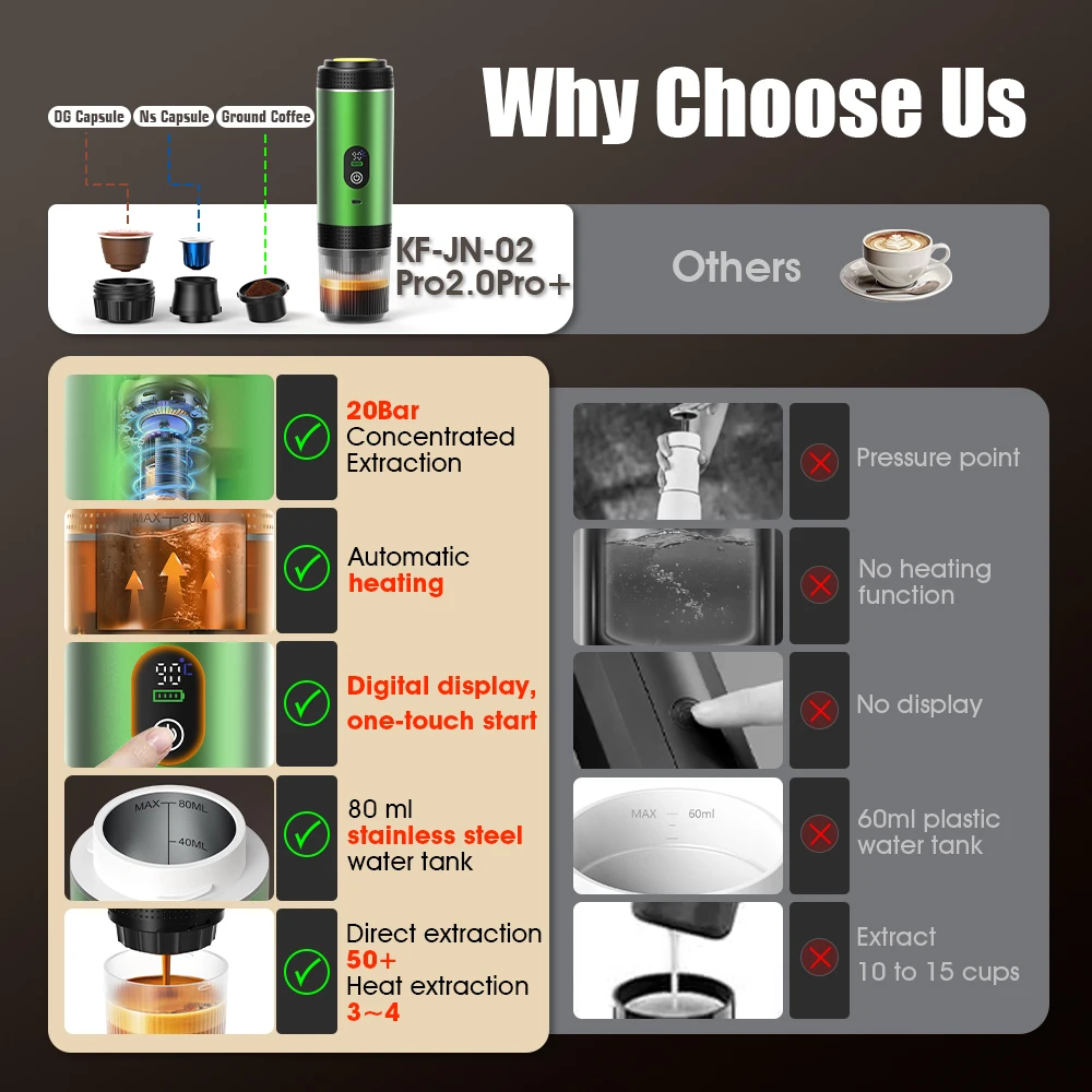 DENOKIN 3'ü 1 arada Kapsül Kah - Coffee Equipment Camping incelemesi ve fiyatı