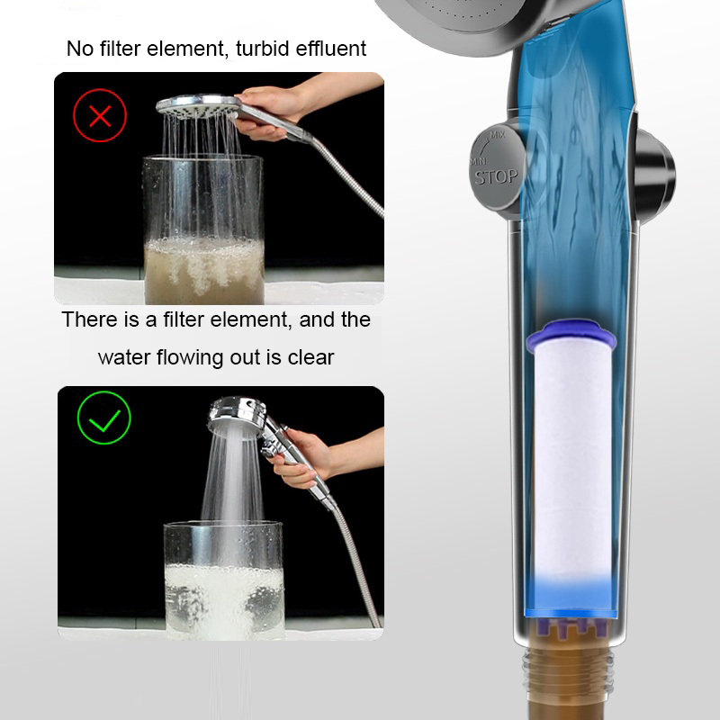 5/10 adet duş filtresi su bası - Water Filter Cartridge incelemesi ve fiyatı