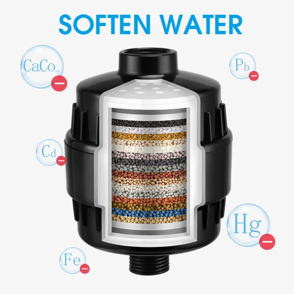 Yüksek Debili Duş Filtresi Kar - Water Filter Cartridge incelemesi ve fiyatı