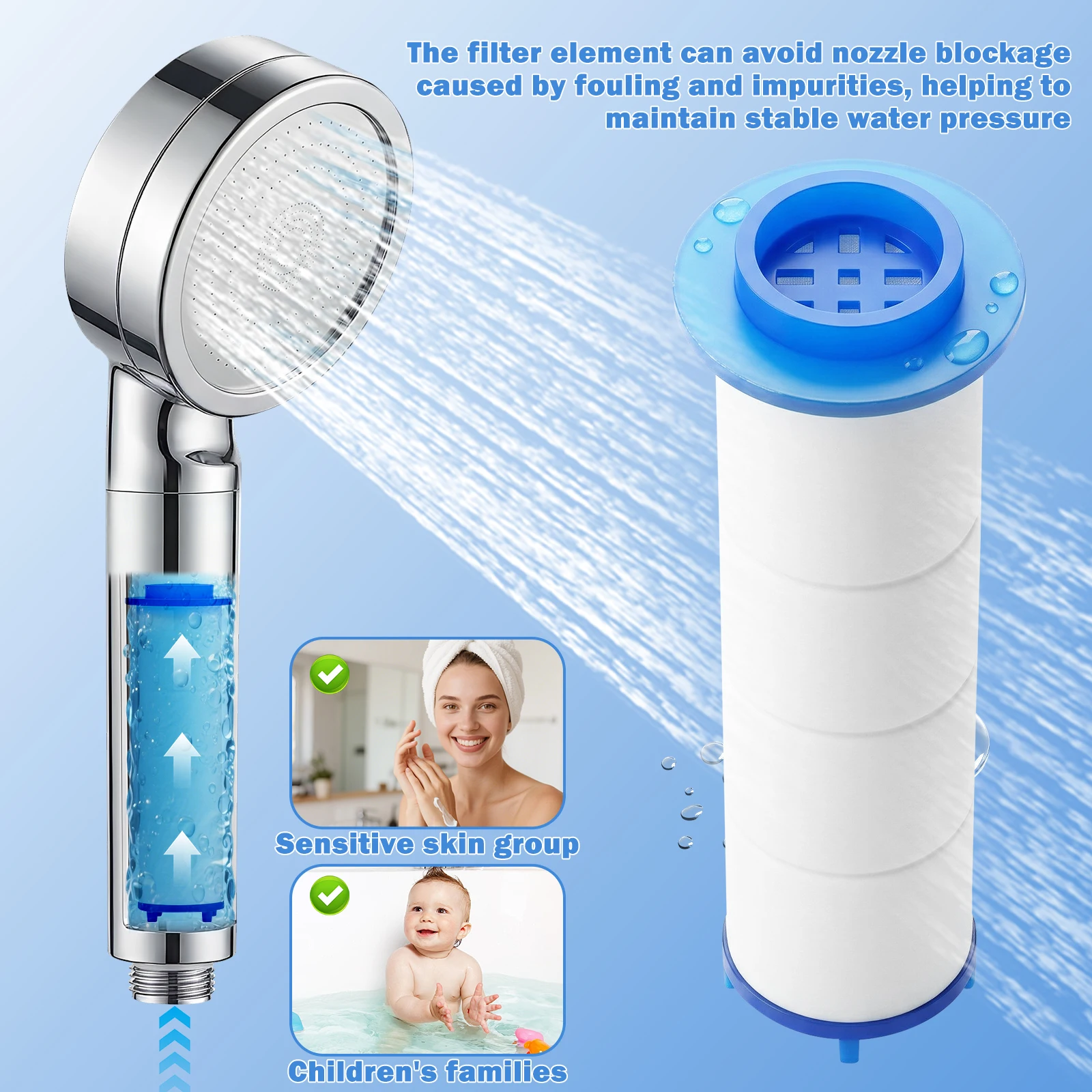 20 Adet Duş Başlığı Filtresi P - Water Filter Cartridge incelemesi ve fiyatı